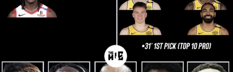 美媒模拟交易：湖人得到霍勒迪 送出克莱伯+克内克特+文森特+首轮